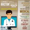 Photo for Get Free Ayurvedic Consultation - Best Ayurvedic Doctor