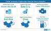 Photo for Lightweight Material Demand Surges as Automotive Industry Invests in Advanced Mobility Solutions, finds FactMR