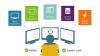 Photo for Software Defined Storage Market – Global Forecast to 2025