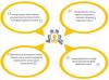 Photo for Top Trends Of Epigenetics in Personalized Medicine and Targeted Therapy in 2019