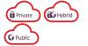 Photo for Top Network Monitoring Service Provider in UK