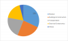 Photo for Silicone Adhesives Market 2019 | Global Growth by Manufacturers, Major Application Analysis & Forecast To 2023