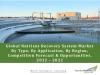 Photo for Global Nutrient Recovery System Market is forecast to grow at a CAGR of 20% by 2024 | TechSci Research