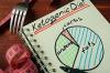 Photo for Keto Diet Living