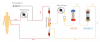 Photo for New Trends of Global Perfusion Adsorption Column Market with Industry Analysis by 2025