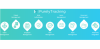Photo for Why Your Startup Needs a Time Tracking Software?