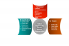 Photo for Engineering Plastic Market 2019 Development Trends, Competitive Landscape and Key Regions 2022