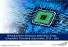 Photo for Global Electronic Chemicals Market is forecast to reach USD 29.96 billion by 2024 | TechSci Research