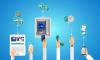 Photo for Neo and Challenger Bank Market Global Insights, Future Trend & Forecast to 2025