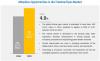 Photo for Flexible Pipe Market by Raw Material, Application - Global Forecast to 2022