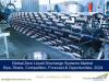 Photo for Global Zero Liquid Discharge (ZLD) Systems Market is projected to grow USD 8.2 billion by 2024 | TechSci Research