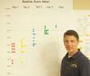 Photo for PMP Boot Camp