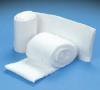 Photo for Gauze Combine Dressings Market Detailed Global Analysis Report by 2018-2025