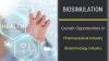 Photo for Top Emerging Applications Driving Revenue In Biosimulation Market 2019