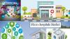 Photo for Micro-hospitals Market Revenue Opportunies By Key Vendors Such As Emerus Hospitals, SCL Health