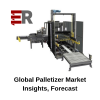 Photo for Palletizer  Market by Production, Capacity Utilization Rate, Ex-Factory Price, Revenue By Forecast 2023