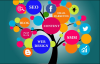 Photo for SEO optimization tools recommended by Google