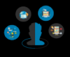 Photo for 2019 Best Website design and development services in USA
