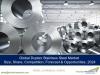 Photo for Global Duplex Stainless Steel Market is projected to reach USD 3.6 billion by 2024 | TechSci Research