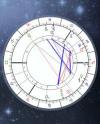 Photo for Astro Reading