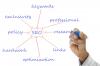 Photo for Website SEO Services