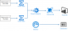 Photo for New-fangled ideas in Anomaly Detection