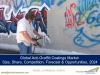 Photo for Global Anti-Graffiti Coatings Market to Reach USD 89 Million by 2024 | TechSci Research