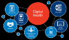 Photo for Digital Health Market - Size, Share, Trends, and Forecast to 2026