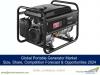 Photo for Portable Generator Market is anticipated to reach at revenue of USD 4.3 billion by 2024 | TechSci Research