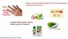 Photo for Vitiligo and its Natural Treatment with Effective Vitiligo Organics