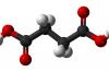 Photo for Succinic Acid Market - Global Industry Insights, Trends, Outlook, and Opportunity Analysis, 2018-2026