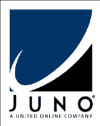 Photo for How to reset password of Juno email?