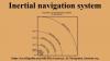 Photo for Inertial Navigation System (INS) Market by Grade, Technology, Application, Component, and Region - Global Forecast to 2022.