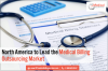 Photo for What are Misconceptions Regarding Medical Billing Outsourcing?