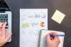 Photo for Set up GDPR compliance System | iSmartRecruit