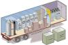 Photo for Superconducting Magnetic Energy Storage System Market Report 2018 - History, Present and Future Forecast