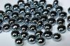 Photo for Osmium Market Outlook, and Opportunity Analysis, 2018 – 2025