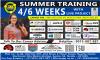 Photo for Training Basket | Best Summer training institute in Noida/Delhi.