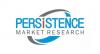 Photo for Weather Forecasting System Market : Global Industry Analysis and Forecast 2016 - 2024