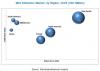 Photo for The Future is Bright For mist eliminator market