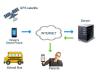 Photo for Get Vehicle Tracking System for an Employee