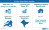 Photo for Window Blinds Sales Surge in Line with Home Remodeling & Renovation Activities, finds FactMR