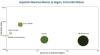 Photo for Asia-Pacific Has Been a Leading Market for Inspection Machines Market – Global Forecast