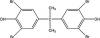 Photo for Tetrabromobisphenol A (TBBPA) Market to Set Astonishing Growth from 2017 to 2025