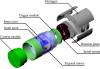 Photo for Biopsy Devices Market Study By Product & Top Key Players - Angiotech, Cardinal Health Inc., Carefusion Corporation, C. R. BARD, Inc.
