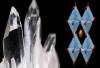 Photo for Piezoelectric Materials Market: Global Industry Report 2019