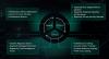Photo for Why is Kaspersky important for your Pc, Laptop and Android?