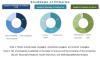 Photo for Latest Update on the Global Scale Inhibitors Market