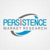 Photo for Global Life Sciences Aggregate Spending Market  Revenue to Witness Steady Growth Through 2025