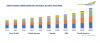 Photo for Automotive Industry to Lead Global Tungsten Carbide Market till 2024 | TechSci Research